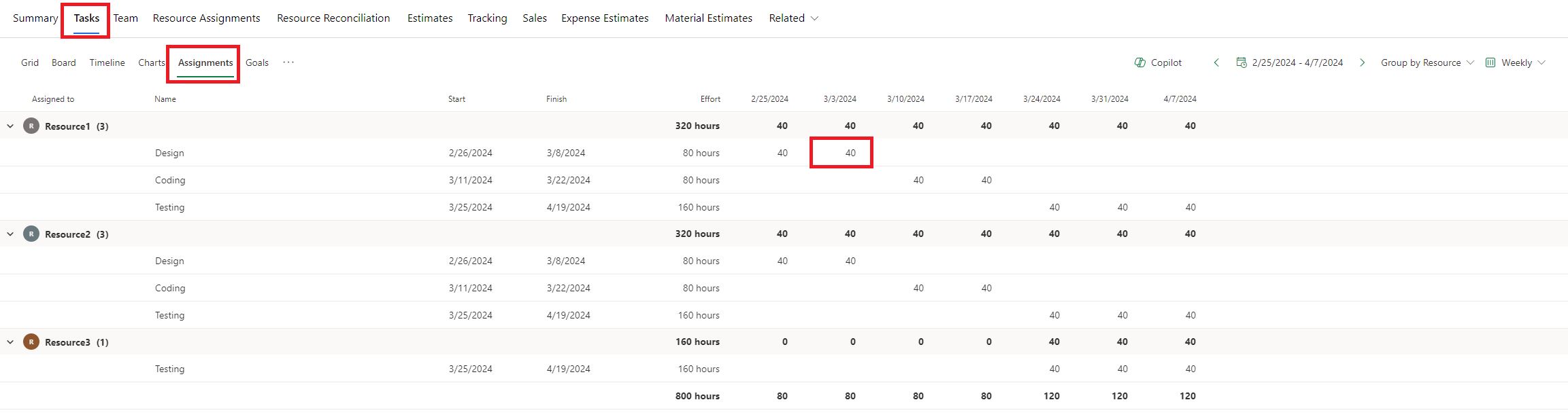 Screenshot of the Assignments tab on the Tasks tab of the project main page.