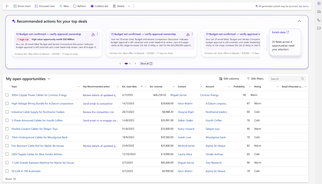 Action cards carousel on the Opportunities list page in Dynamics 365 Sales.