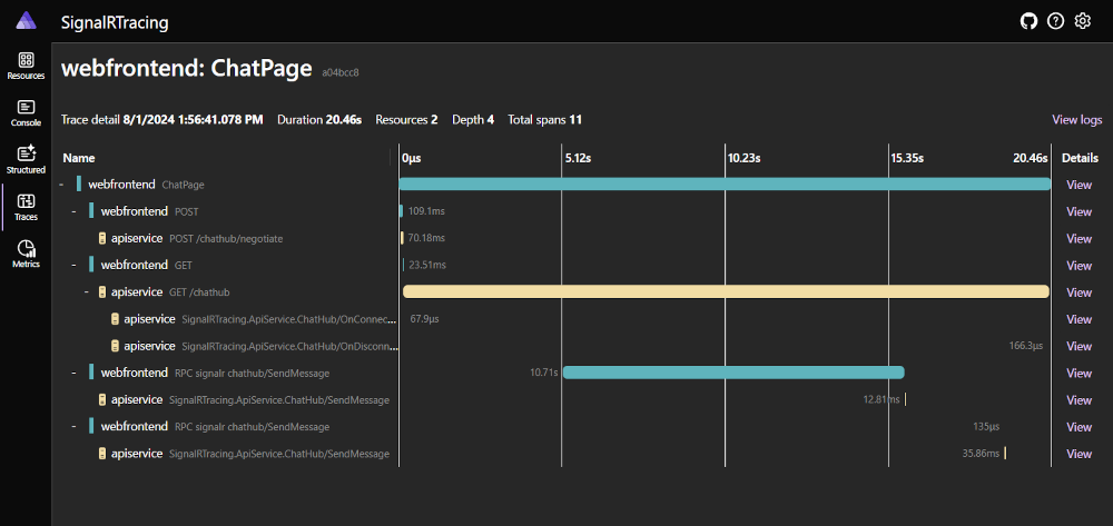 SignalR distributed tracing in Aspire dashboard