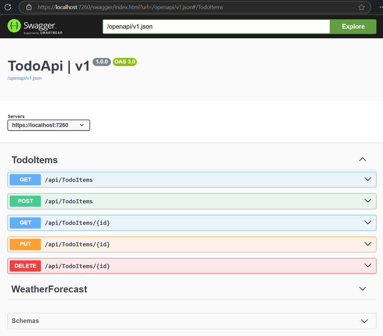 Swagger generated API testing page