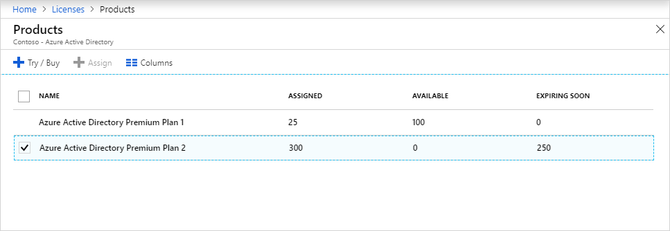 Screenshot of the Products page, with highlighted product license plan.