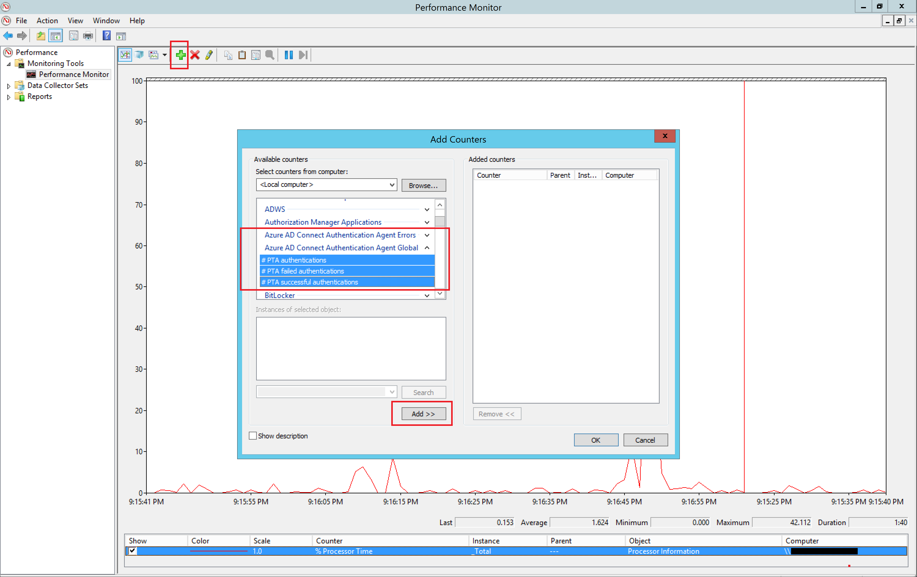 Pass-through Authentication Performance Monitor counters