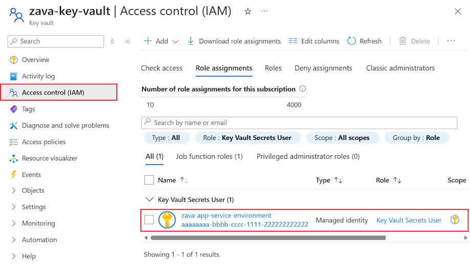 Screenshot that shows a managed identity assigned the 'Key Vault Secrets User' role on an Azure key vault.