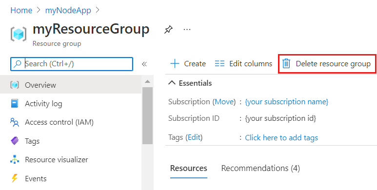 Delete resource group.