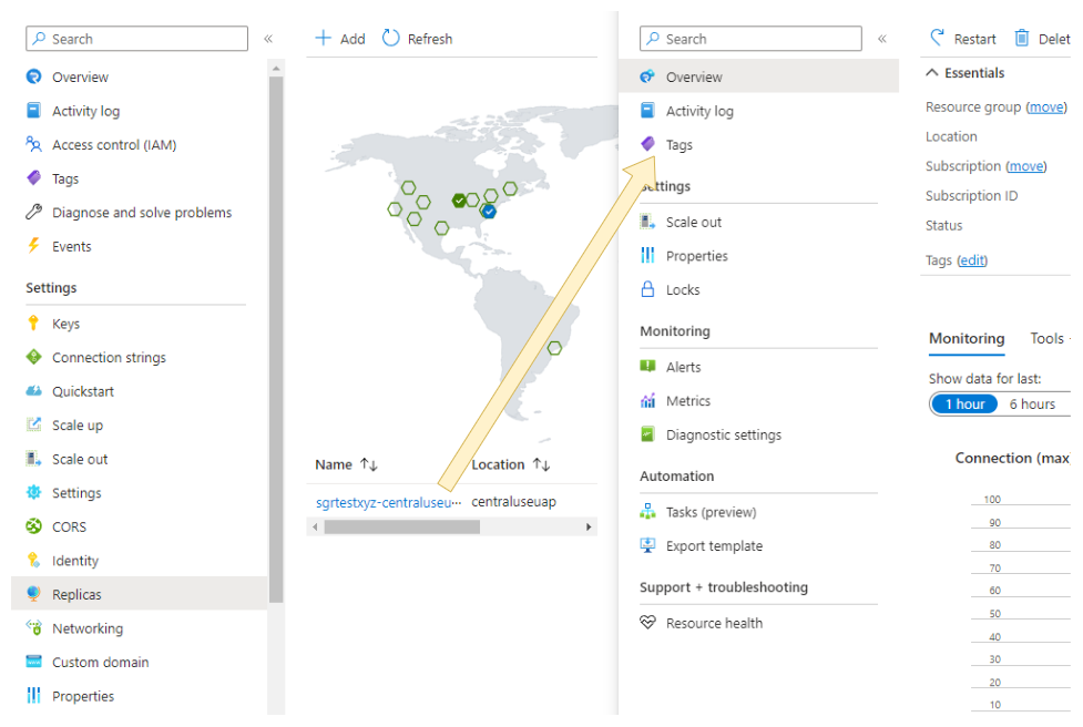 Screenshot of overview blade of Azure SignalR replica resource. 