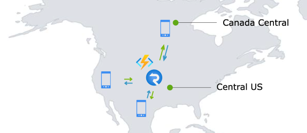 Diagram of using one Azure SignalR instance to handle traffic from two countries. 