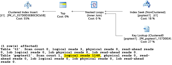 Screenshot of a graphical execution plan, showing query tuning outcomes after using a query hint.