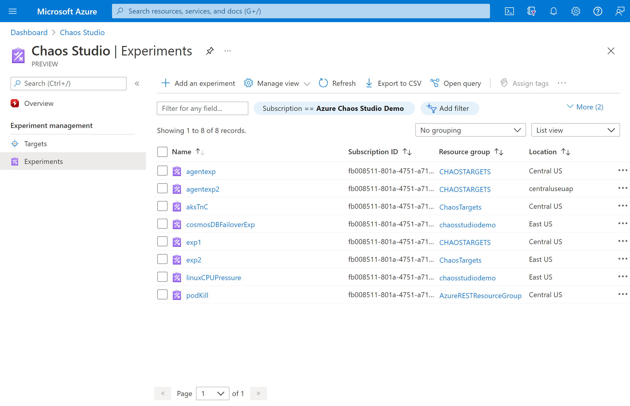 Screenshot that shows the Experiments view in the Azure portal.