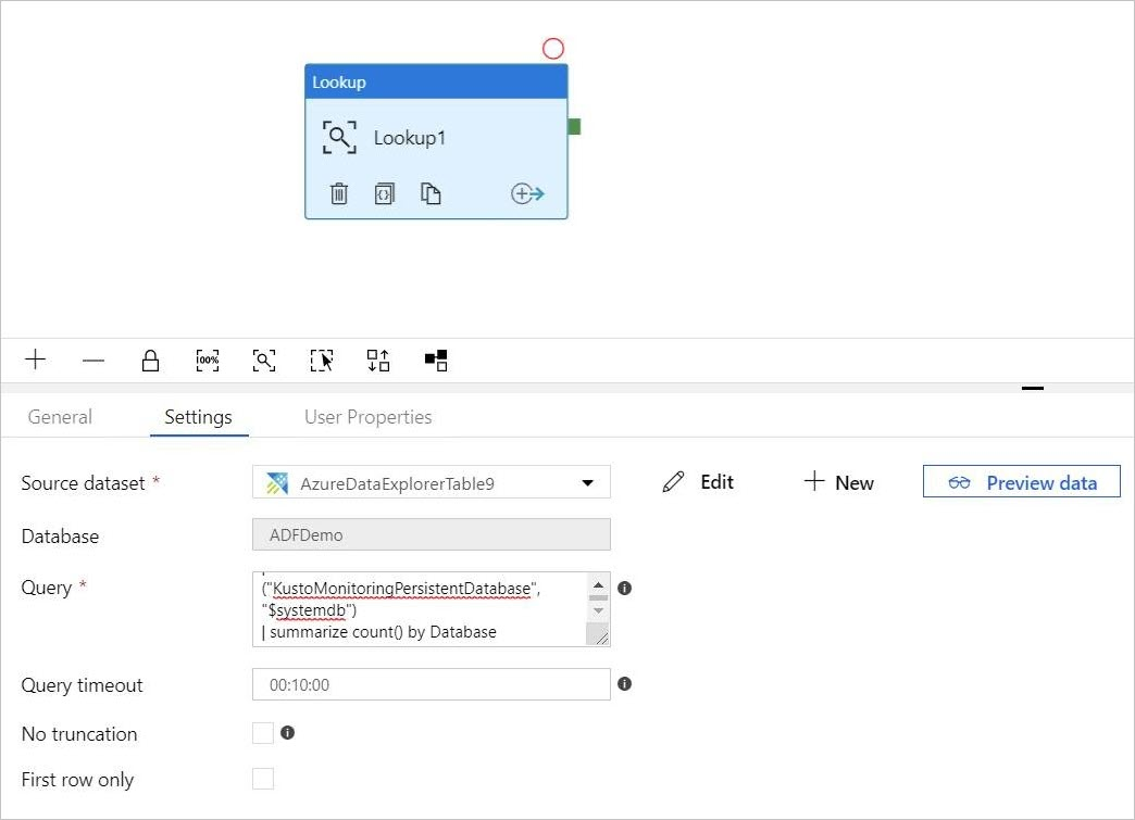 Final settings of lookup activity.