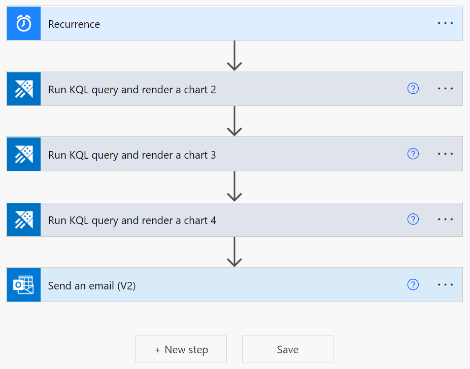 Screenshot of running several queries in a flow.