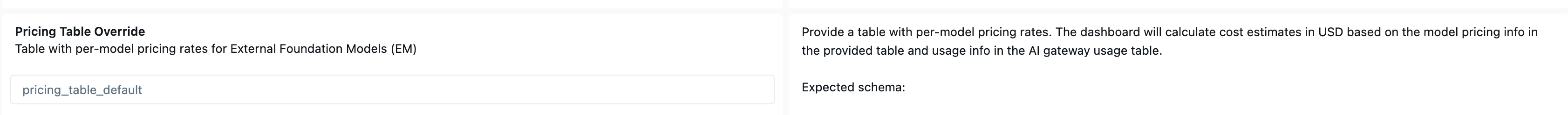 ai-gateway external model pricing table override