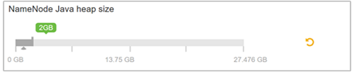 Edited NameNode Java heap size2.