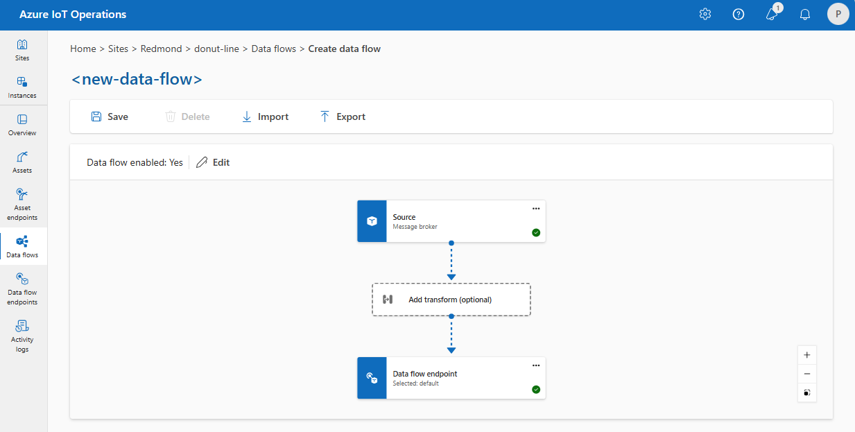 Screenshot using operations experience to create a data flow from MQTT to MQTT.