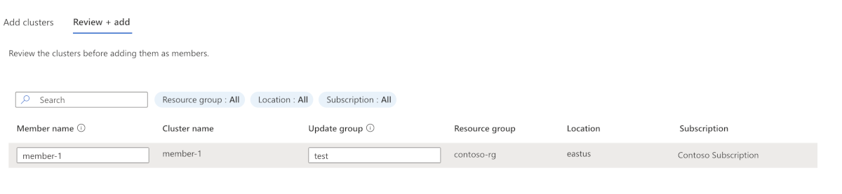 Screenshot of the Azure portal page for adding member clusters to Azure Kubernetes Fleet Manager and assigning them to groups.