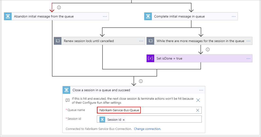 Service Bus action - "Close a session in a queue and succeed"