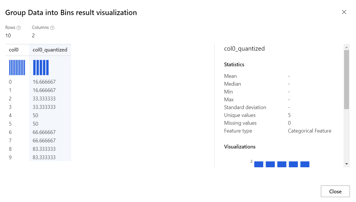 Result visualization