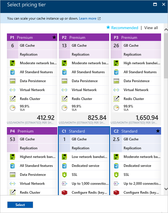 Azure Cache for Redis pricing tier
