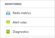 Diagnostics