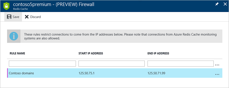 Firewall