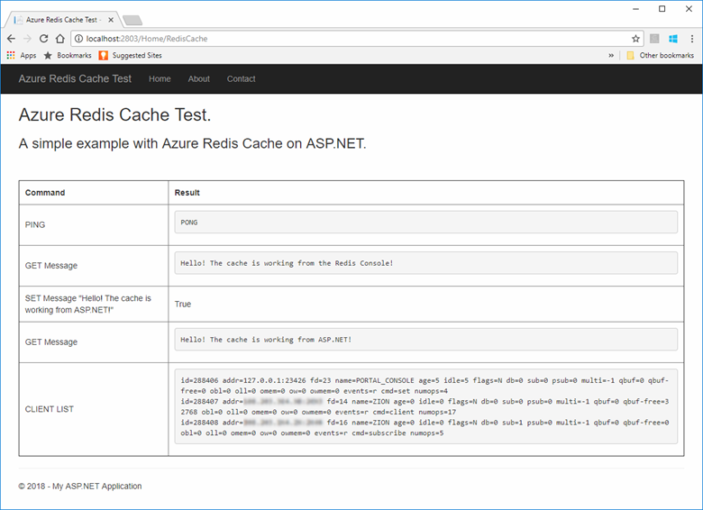 Screenshot that shows a simple test completed locally.