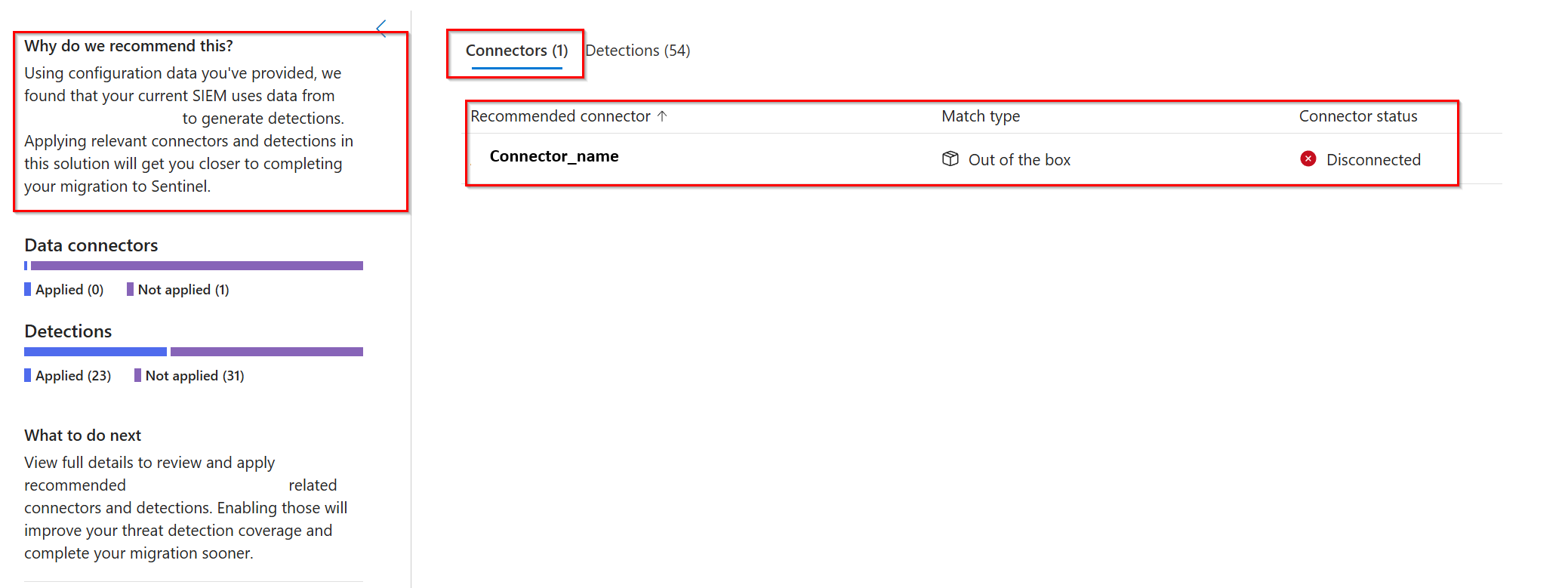 Screenshot of Microsoft Sentinel data connectors matched to Splunk or QRadar rules.
