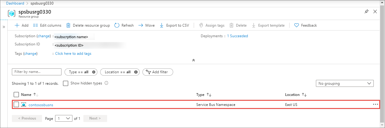 Resource group - namespace