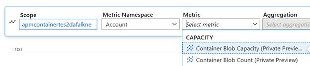 Screenshot of Azure Portal Metrics explorer showing the metric selector with Container Blob Capacity and Container Blob Count options.