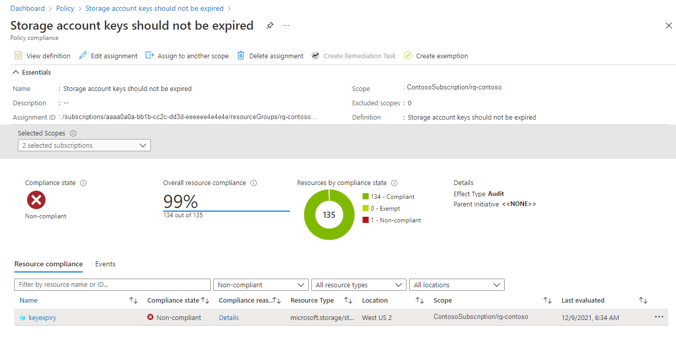 Screenshot showing how to view the compliance report for the key expiration built-in policy