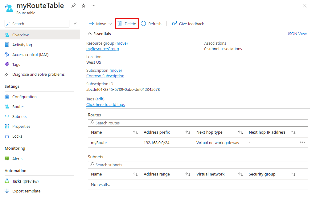 Screenshot of the delete button for a route table.