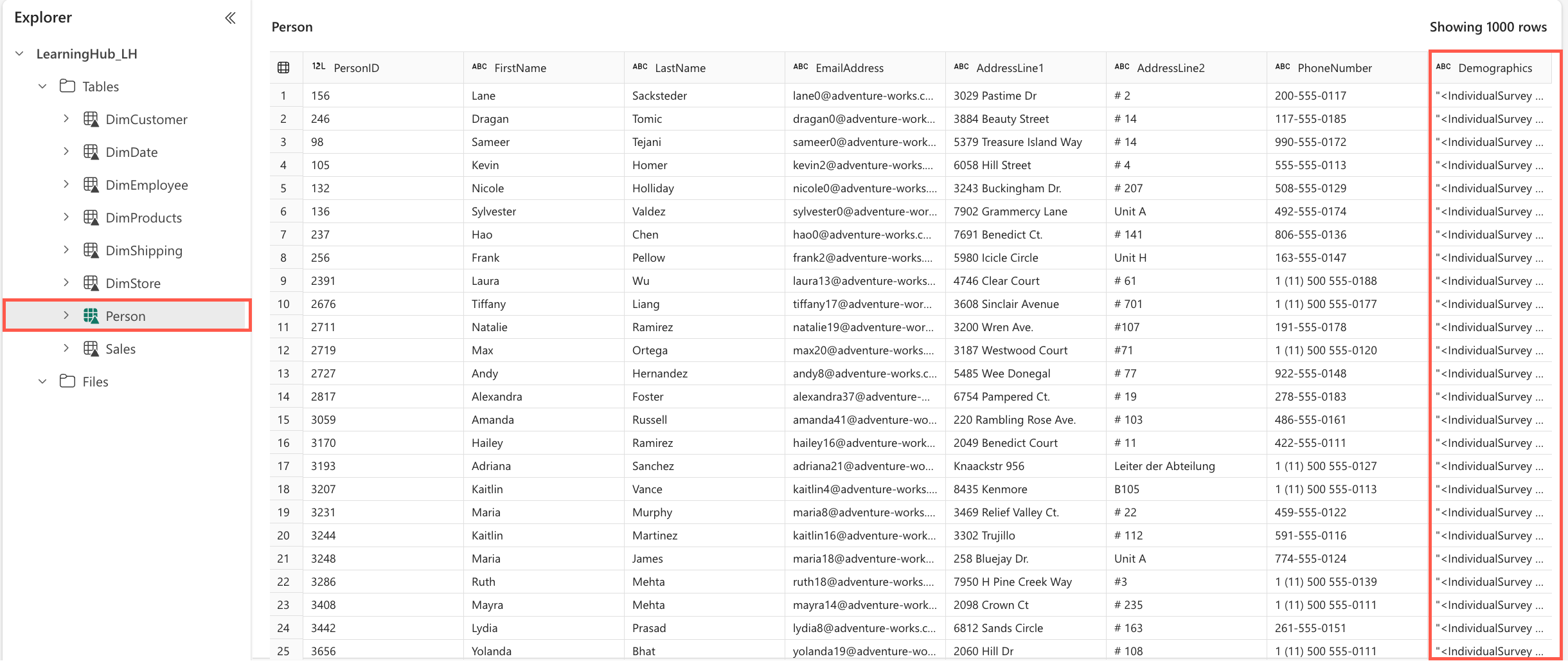 Screenshot of Power Query interface showing Person table: PersonID, FirstName, LastName, Email, AddressLine2, Phone, Demographics. DimCustomer table highlighted.