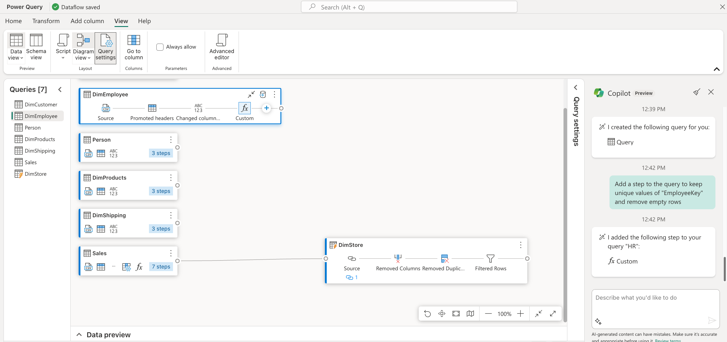 Screenshot of Microsoft Power Query interface with queries: DimEmployee, Person, DimProducts, DimShipping, Sales, DimStore. Copilot panel confirms data steps.