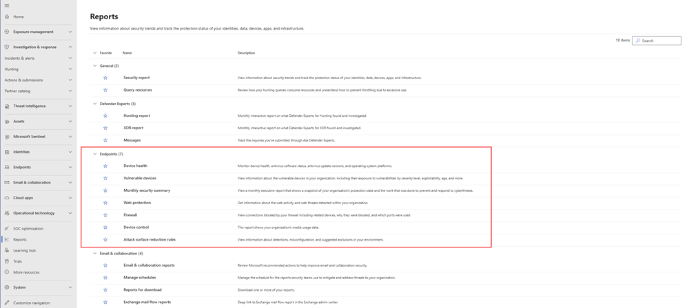 Screenshot of the Reports page highlighting the endpoint-related reports in the Microsoft Defender portal.