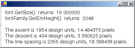 Example code output of Arial font metrics.