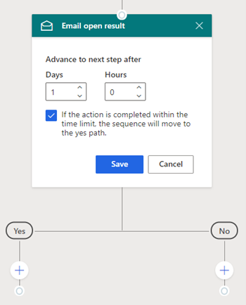 Screenshot showing email open result Advance to next step after is set to 1 day.