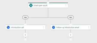 Screenshot of saving an email activity in the No path.