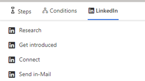 LinkedIn activity selection box.