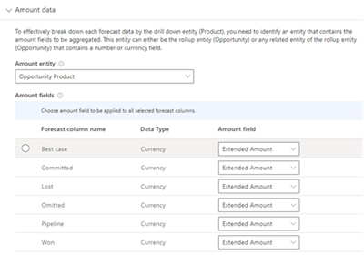 Account entity and field selection