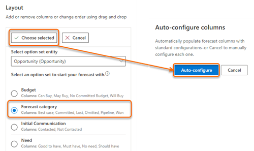 Choose an option set for the forecast