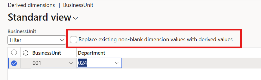 Derived dimensions