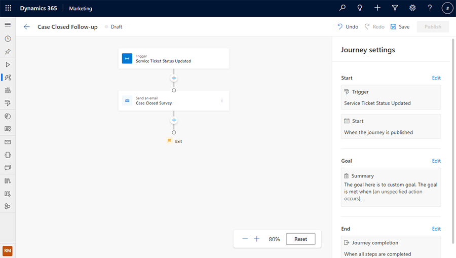 Journey screenshot showing follow-up survey.