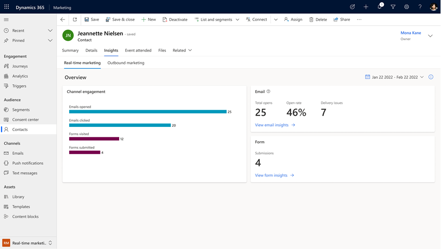 Screenshot of contact insights.