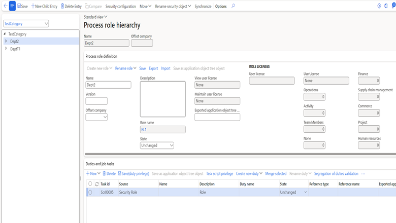 Process Role Hierarchy Process Role Hierarchy