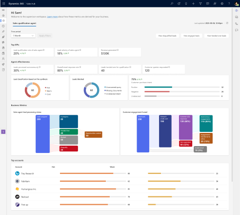 Supervisor can monitor progress and performance of the agent