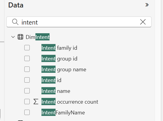 Intent filter Intent filter