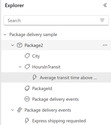 Average transit time explorer view for activator tutorial.