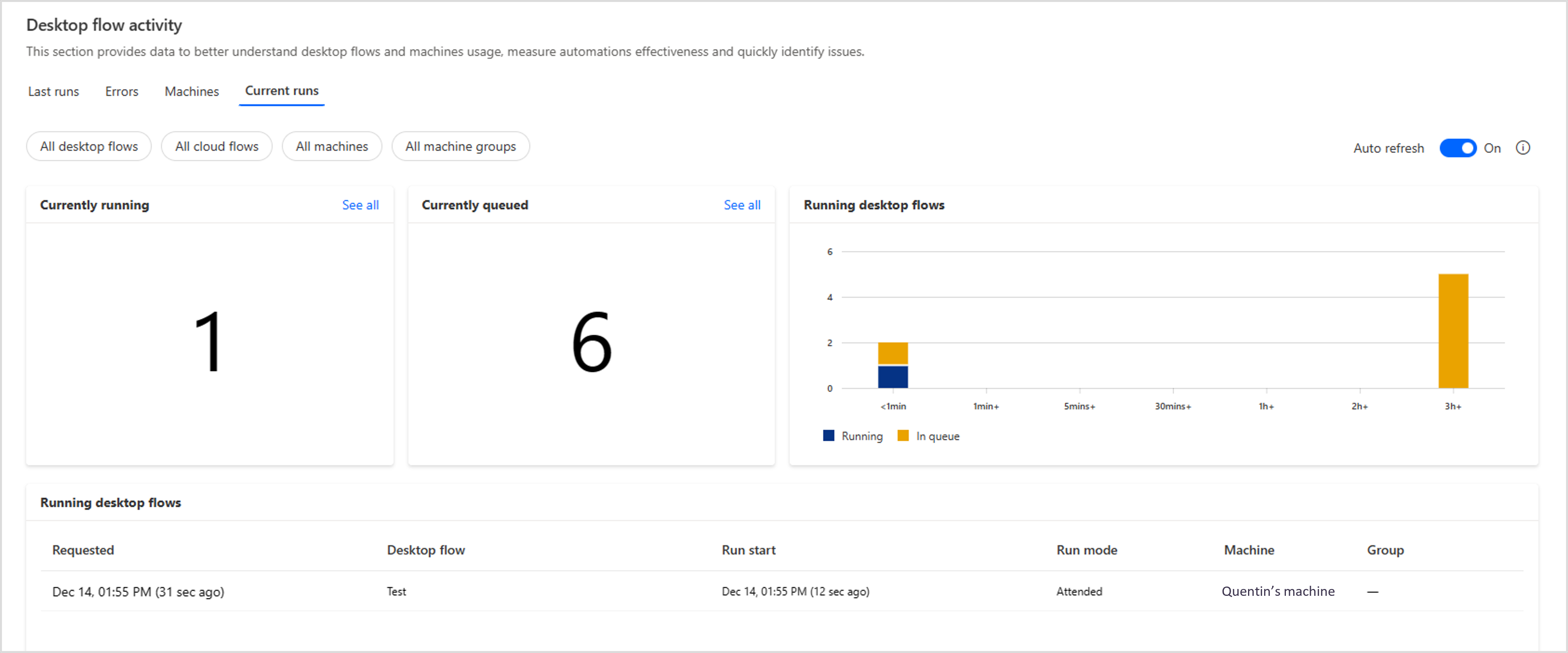 Screenshot of the Current runs section of the Desktop flow activity.