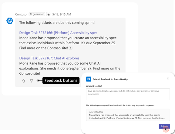 Image shows an example of feedback loop.