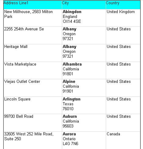 Tablix example 2 Tablix example 2