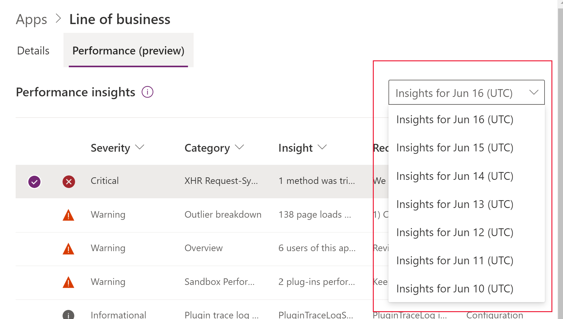 Select a date to view performance insight data.