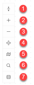 Screenshot highlights the buttons that allow you to adjust how your flow displays on the canvas.